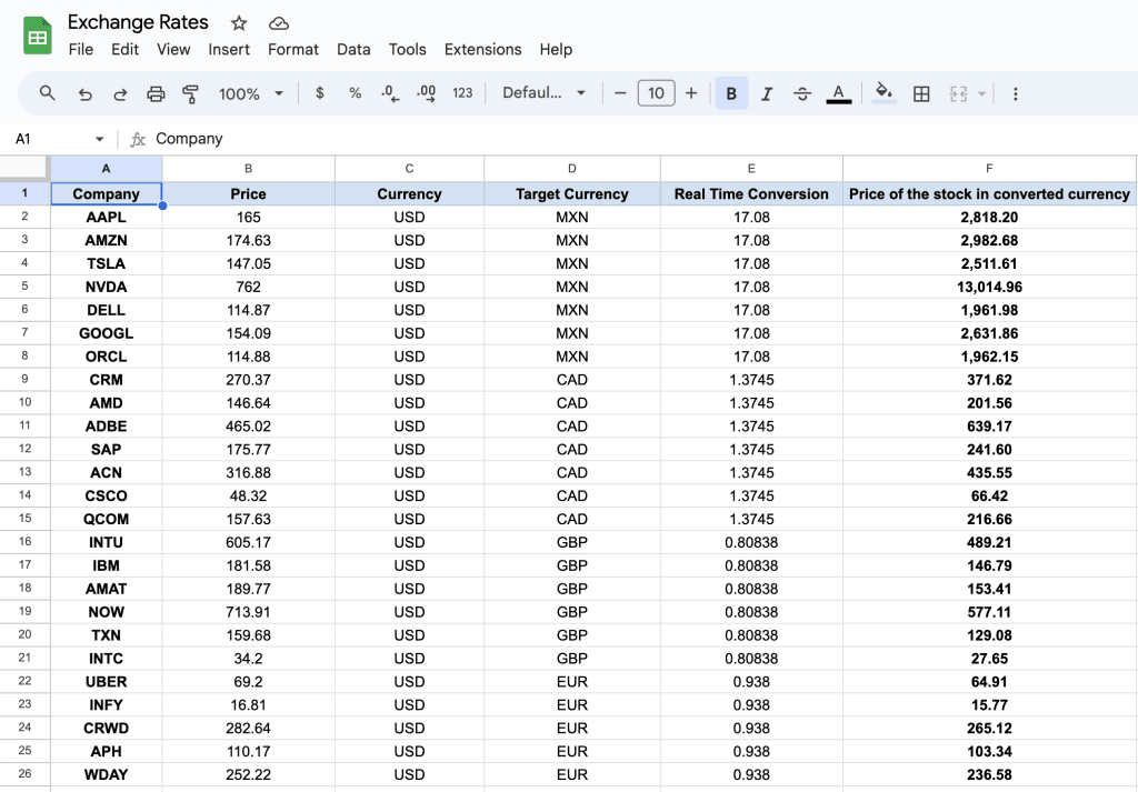 Exchange Rates in Google Sheets A Tracking Guide Wisesheets Blog
